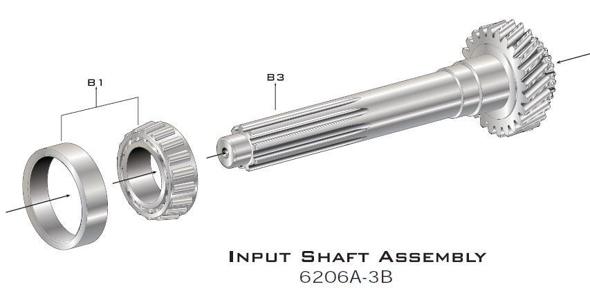 Input Shaft - 0401-8/93-A-6206A | The Gear Centre | Heavy Light-Duty ...